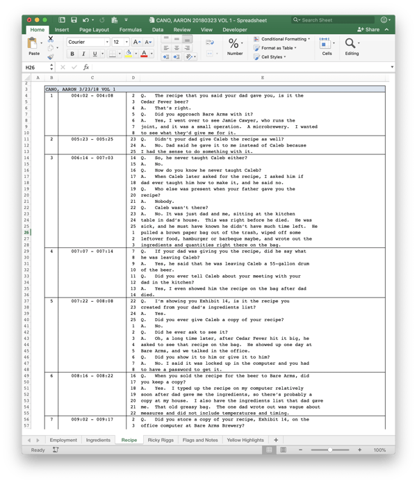 TRA Report 07 Excel